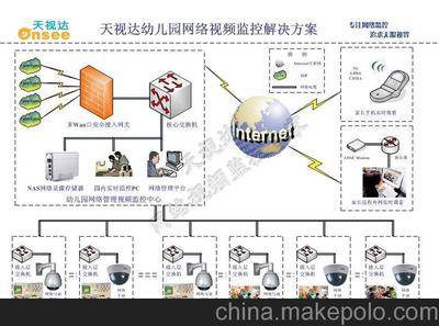 特价承接北京工厂监控安装，为安全生产保驾护航——专访北京金瑞昌林电子技术第一分公司